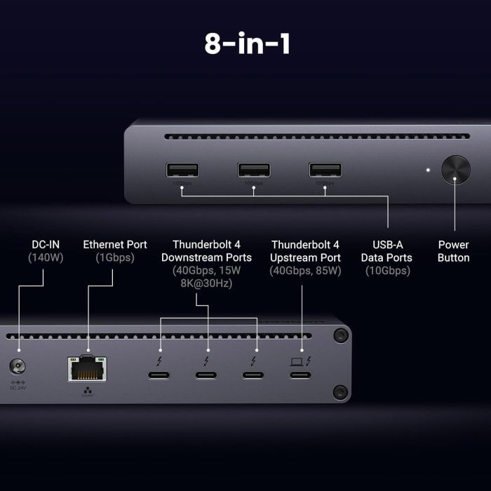 Концентратор Ugreen Thunderbolt 4 to 3xTh.4/3xUSBA 3.2/RJ45 Gigabit/140W ARevodok Max 8-in-1 U708 (25053EU) зображення 2