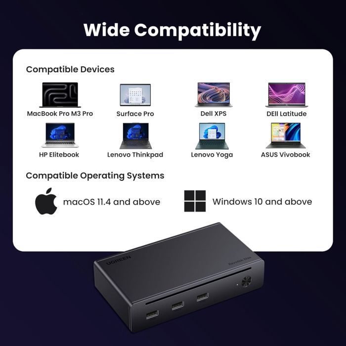 Концентратор Ugreen Thunderbolt 4 to 3xTh.4/3xUSBA 3.2/RJ45 Gigabit/140W ARevodok Max 8-in-1 U708 (25053EU) зображення 7