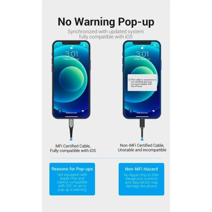Дата кабель USB 2.0 AM to Lightning 2.0m 2.4A Aluminum Alloy Purple Vention (LABVH) изображение 8