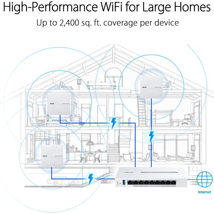 Точка доступа Wi-Fi ASUS EBA63 (90IG0880-MO3C00) изображение 12