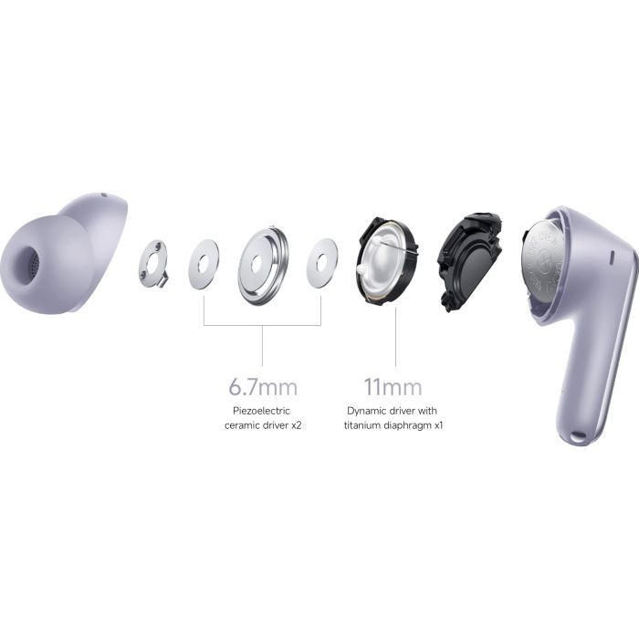 Наушники Xiaomi Redmi Buds 6 Pro (BHR9317GL) Lavender Purple (1125307) изображение 10