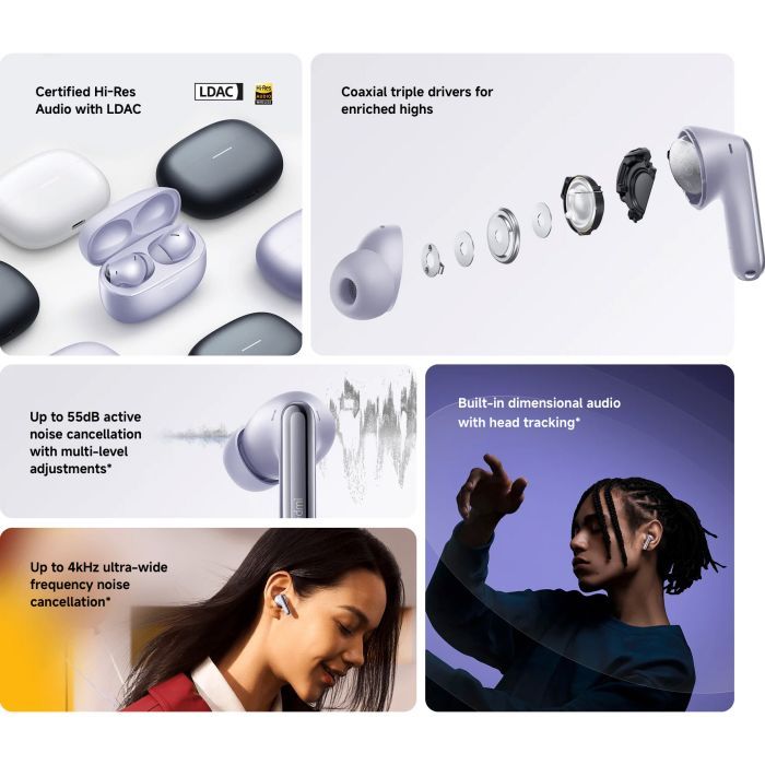 Наушники Xiaomi Redmi Buds 6 Pro (BHR9317GL) Lavender Purple (1125307) изображение 8