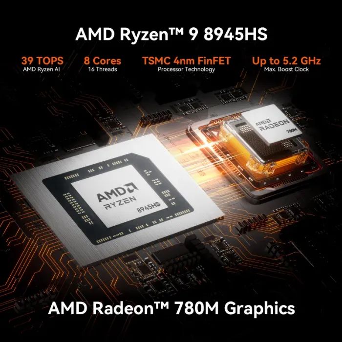 Компьютер GEEKOM Mini PC A8 / Ryzen7 8745HS, 32, 1TB, Radeon 780M, W11Pro (GMA8R78745HS-321T-EU) изображение 6