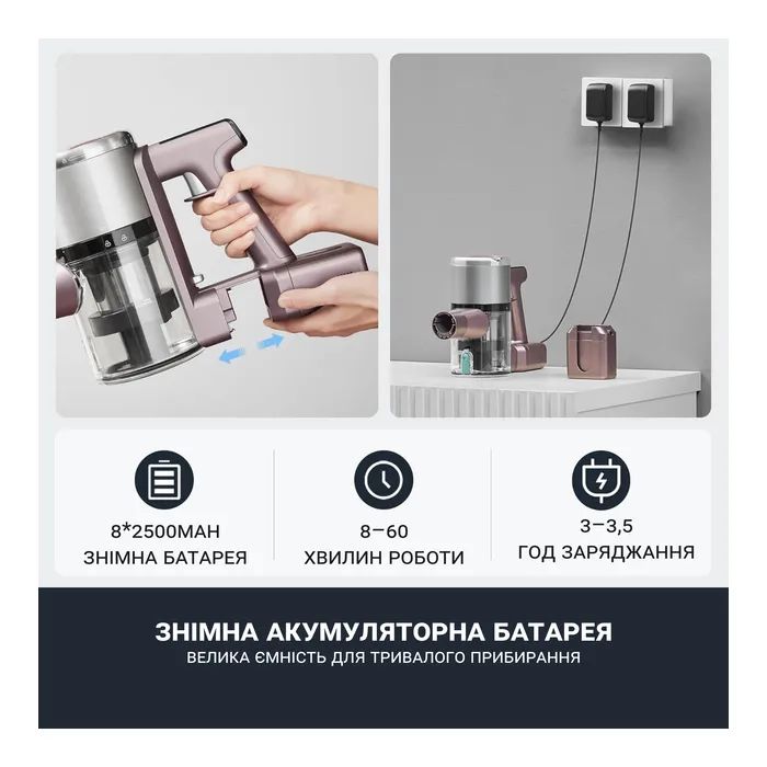 Пилосос Eureka AK10 PRO зображення 6