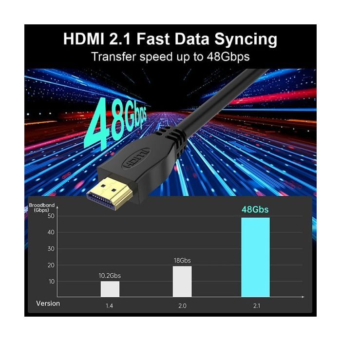 Кабель мультимедійний HDMI to HDMI 5.0m v2.1 8K60Hz 4K120Hz Choetech (XHH-TP21-BK) зображення 4