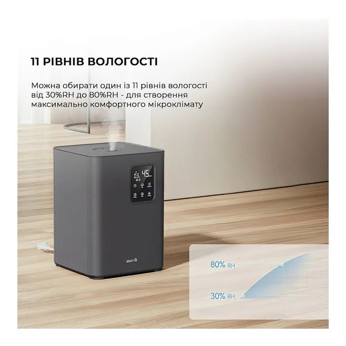 Увлажнитель воздуха Deerma DEM-F952W изображение 4