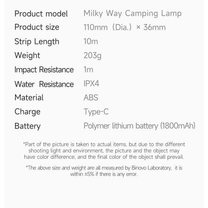 Фонарь NexTool Milky Way, біла (10 метрів) (NE20288) изображение 10
