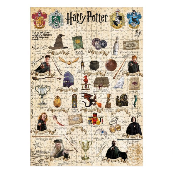 Пазл DoDo Easy-XL «Harry Potter. Посібник для чарівників», 770 елементів (200569) зображення 3