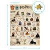 Пазл DoDo Easy-XL «Harry Potter. Посібник для чарівників», 770 елементів (200569) зображення 5