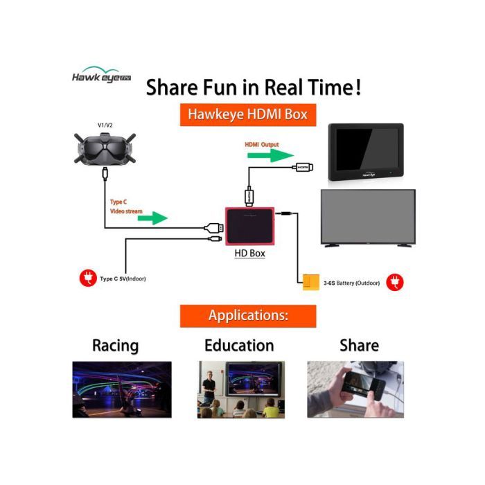 Монитор FPV Hawkeye DJI HDMI box (HHB12) изображение 6