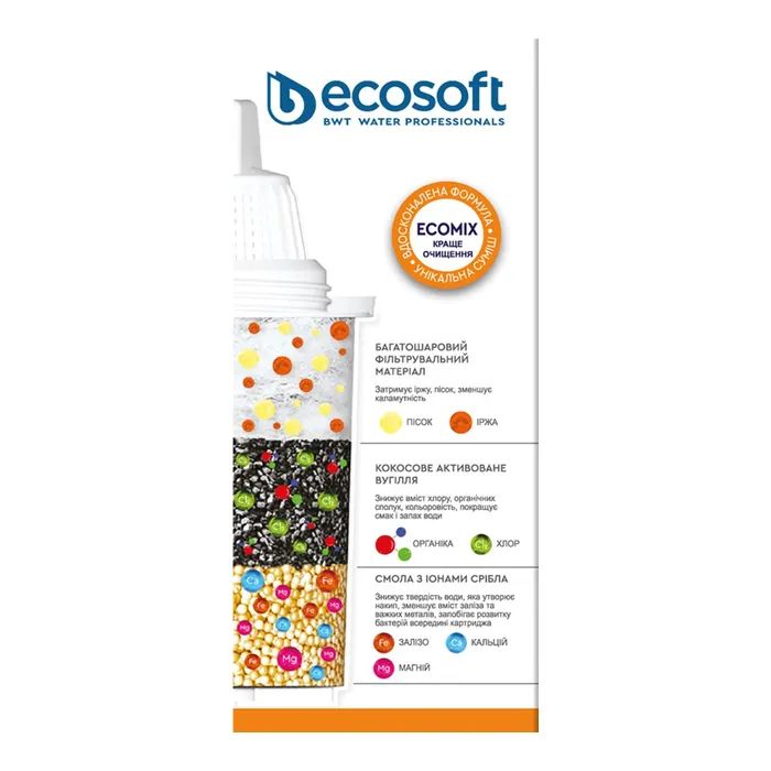 Картридж для фильтра кувшина Ecosoft Універсальний для фільтрів-глечиків 2 шт (4820056802597) изображение 7