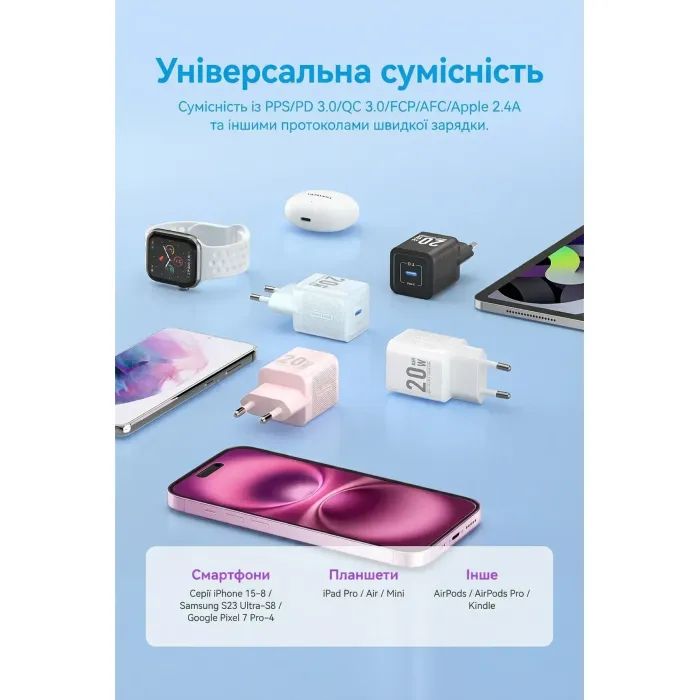 Зарядний пристрій Vention USB-C PD20W GaN white (FEPW0-EU) зображення 11