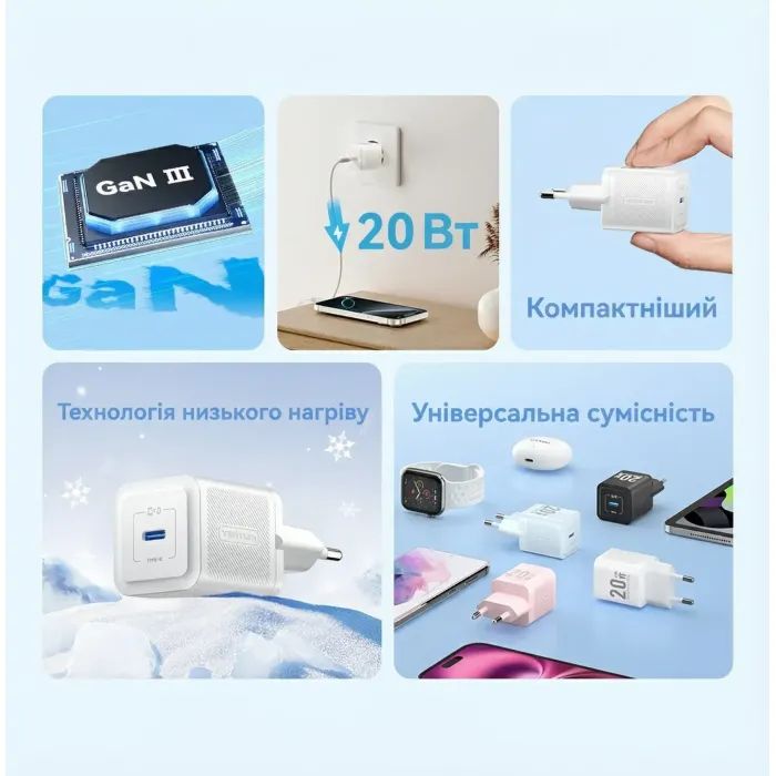 Зарядний пристрій Vention USB-C PD20W GaN white (FEPW0-EU) зображення 3