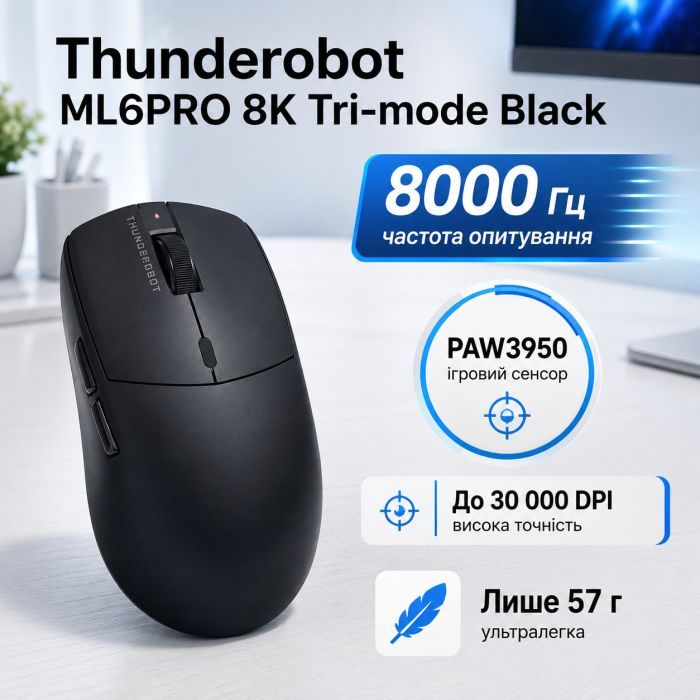 Мишка Thunderobot ML6Pro 8K Tri-mode White (6974511793994) зображення 6