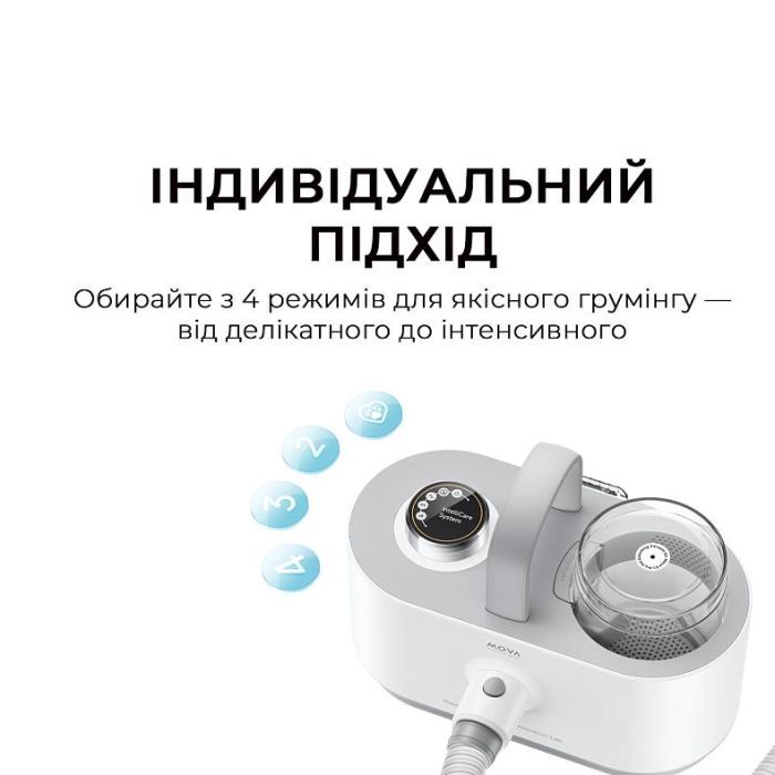 Машинка для стрижки тварин MOVA G1Pro (CH2) зображення 7