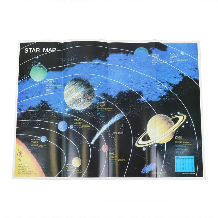 Телескоп Sigeta Volans II 70/400 AZ (65344) зображення 12