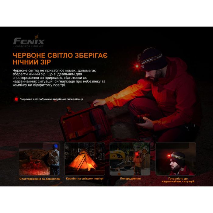 Ліхтар Fenix HM60Rcamo зображення 10