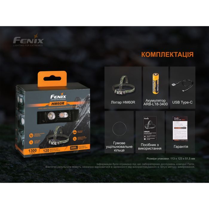 Ліхтар Fenix HM60Rcamo зображення 12
