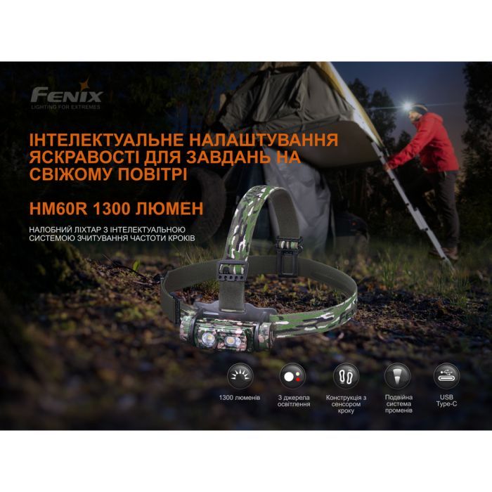 Ліхтар Fenix HM60Rcamo зображення 5