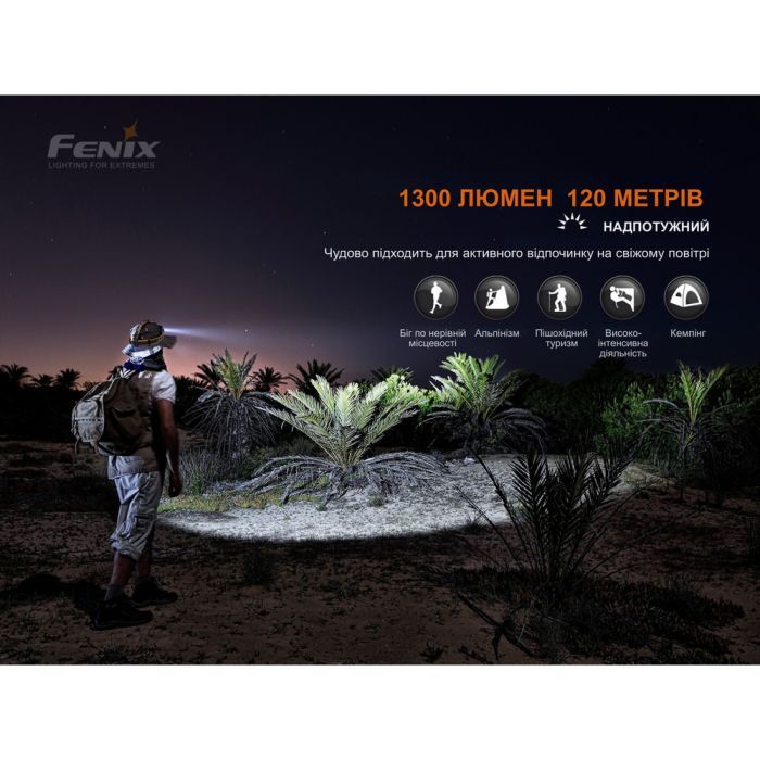 Ліхтар Fenix HM60Rcamo зображення 6