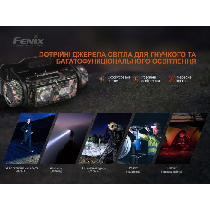 Ліхтар Fenix HM60Rcamo зображення 7