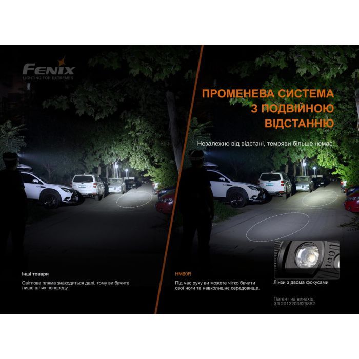 Ліхтар Fenix HM60Rcamo зображення 8