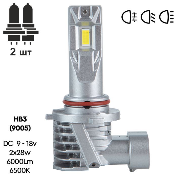 Автолампа PULSO LED-chips 7535/9-18v/2x28w/6000Lm/6500K (M6-HB3) изображение 2