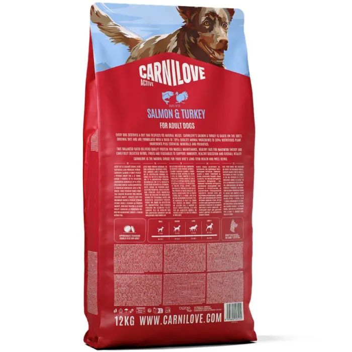Сухой корм для собак Carnilove Active Salmon & Turkey 4 кг (8595602581245) изображение 2
