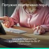 Мышка Logitech Mobi Fold Bluetooth Off-White (910-007631) изображение 9