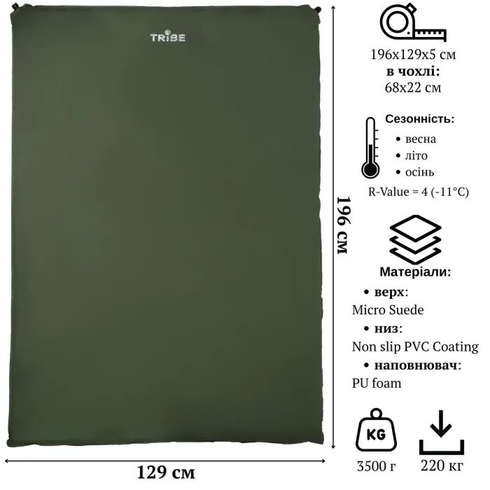 Туристический коврик Tribe Comfort самонадувний 5 cm Double green (T-BB-0015-green) изображение 5