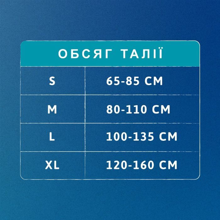 Підгузки для дорослих Tena Pants Extra Large 30 шт (7322542545195) зображення 12