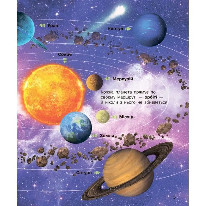 Книга Космос. Енциклопедія дошкільника Ранок (9786170941992) изображение 5