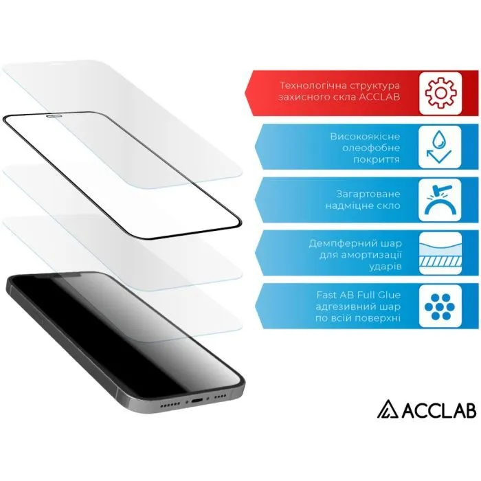 Скло захисне ACCLAB Full Glue Samsung A20s Black (1283126508530) зображення 4