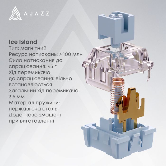 Клавиатура Ajazz AK680 V2 Ice Island Magnetic Switch USB UA Black/Gray/Yellow (AK680-V2-I-BGY) изображение 9