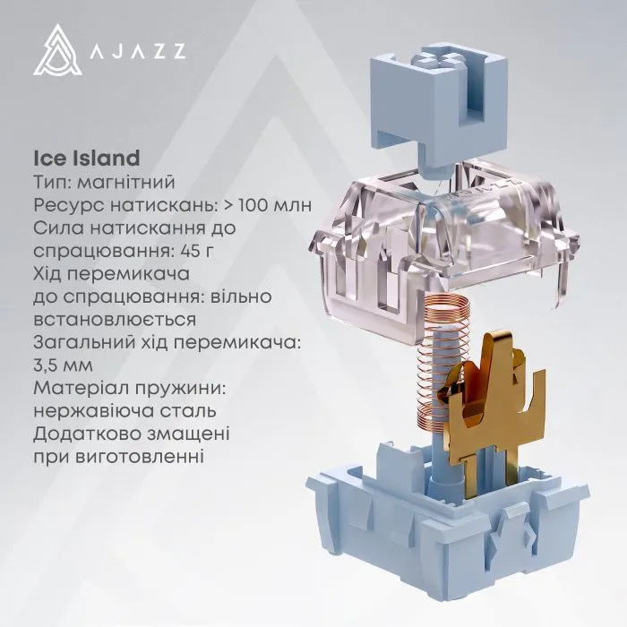 Клавиатура Ajazz AK680 V2 Ice Island Magnetic Switch USB UA White (AK680-V2-I-S-W) изображение 9