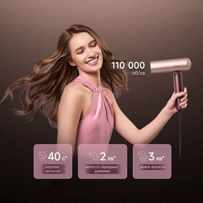 Фен Dreame Pocket Aura Pink (AZP20A-PK) зображення 14