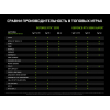 Видеокарта GIGABYTE GeForce RTX2060 SUPER 8192Mb WINDFORCE (GV-N206SWF2-8GD) изображение 9
