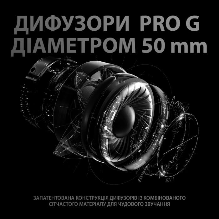 Навушники Logitech G PRO X Gaming Headset Black (981-000818) зображення 5