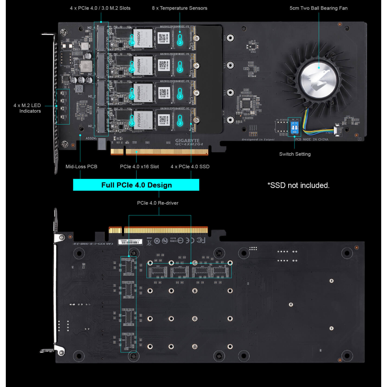 Плата розширення GIGABYTE PCIe x16 до SSD 4x M.2 NVMe SoftRAID FAN (GC-4XM2G4) зображення 3