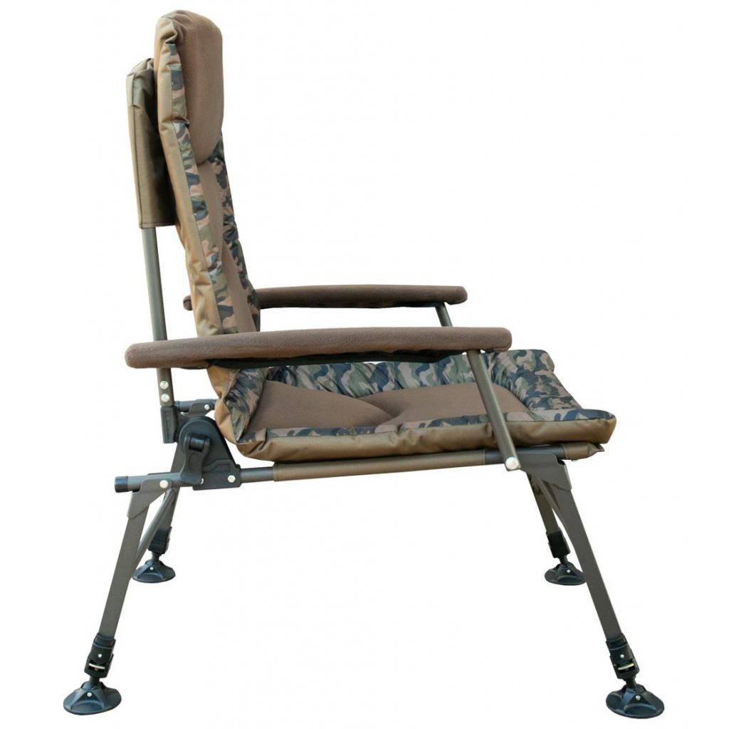 Кресло складное Tramp Homelike Camo (TRF-052) изображение 6
