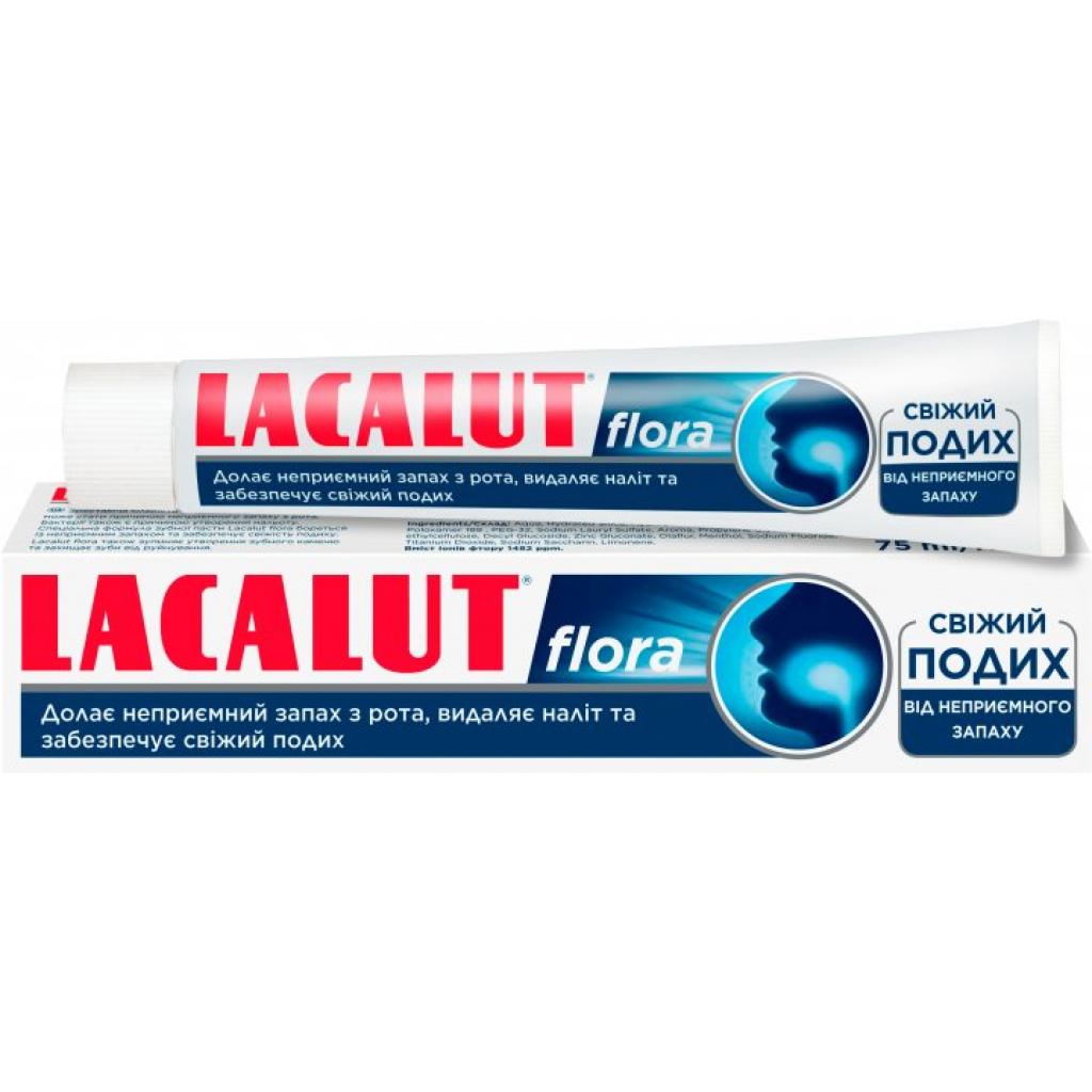 Зубная паста Lacalut flora 75 мл (4016369691588)