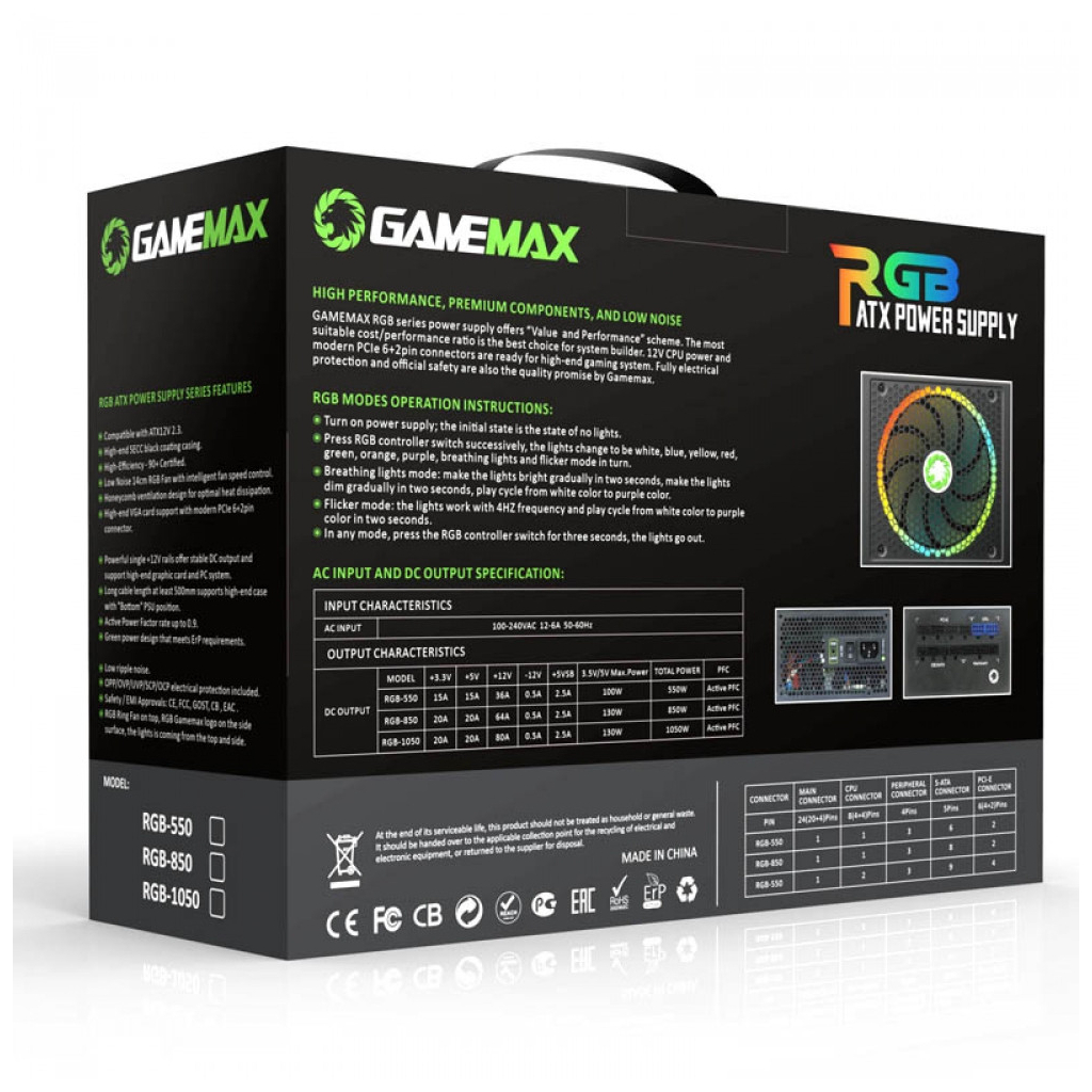 Блок живлення Gamemax 1050W 80 Gold ARGB (RGB-1050 PRO) зображення 2