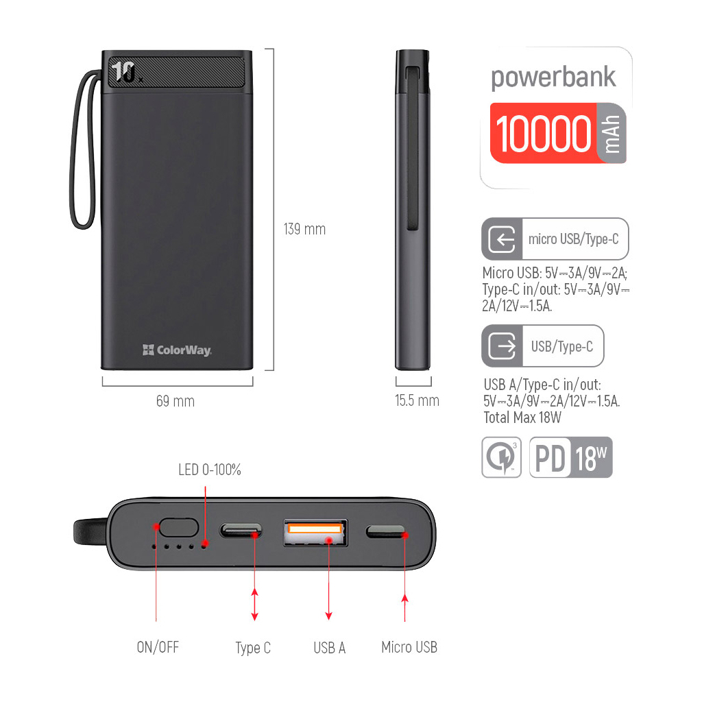 Батарея універсальна ColorWay 10 000 mAh Metal case (USB QC3.0 + USB-C Power Delivery 18W) (CW-PB100LPI2BK-PDD) зображення 4