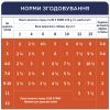 Влажный корм для собак Club 4 Paws для щенков с курицей в желе 100 г (4820083908897) изображение 6