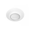 Точка доступа Wi-Fi Grandstream GWN7615 изображение 4