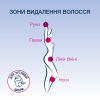 Крем для депиляции Veet Minima для чувствительной кожи 100 мл (4680012390137) изображение 7