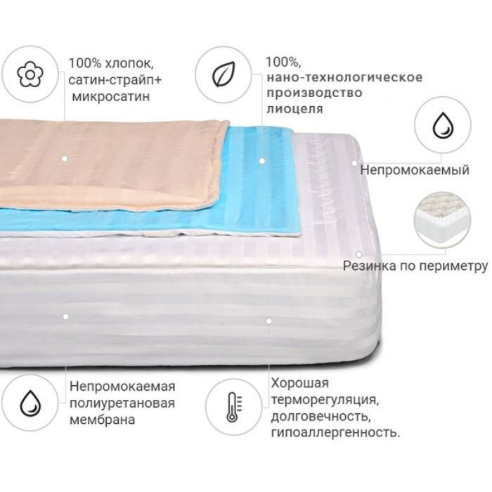 Наматрацник MirSon Royal Pearl Тенсель (2200000379818) зображення 2