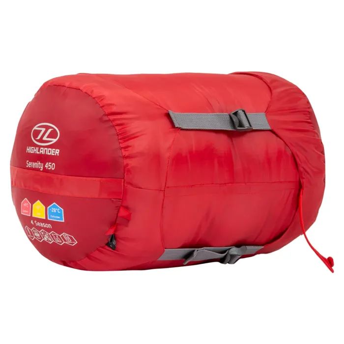Спальный мешок Highlander Serenity 450/-10C Red Left (SB187 (925872) изображение 5
