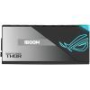 Блок живлення ASUS 1600W ROG THOR 80+ Titanium (90YE00K0-B0NA00) зображення 3