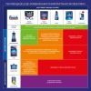 Гель для мытья посуды в посудомойке Finish Power Gel 900 мл (5908252000012) изображение 2